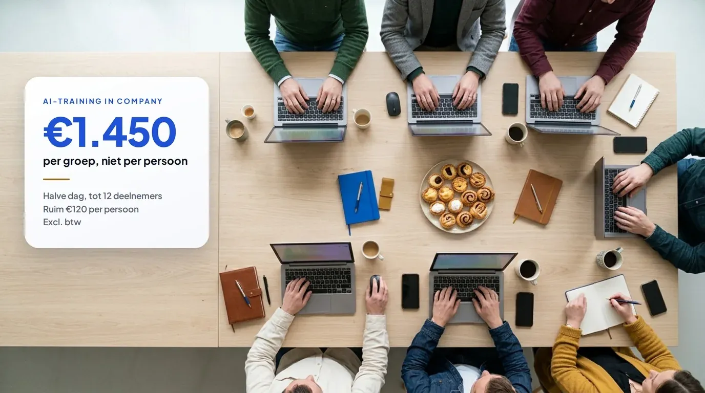 Team van tien werkt samen op laptops rond een vergadertafel, van bovenaf gezien, naast een kaart met 1.450 euro per groep voor een halve dag In Company